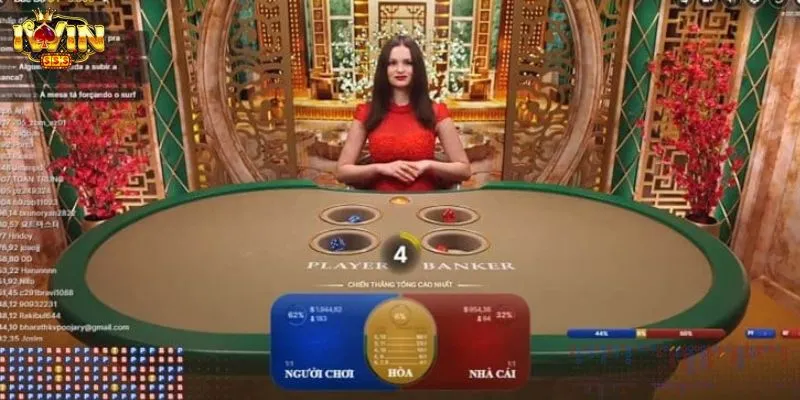 Tìm hiểu sơ lược về Baccarat